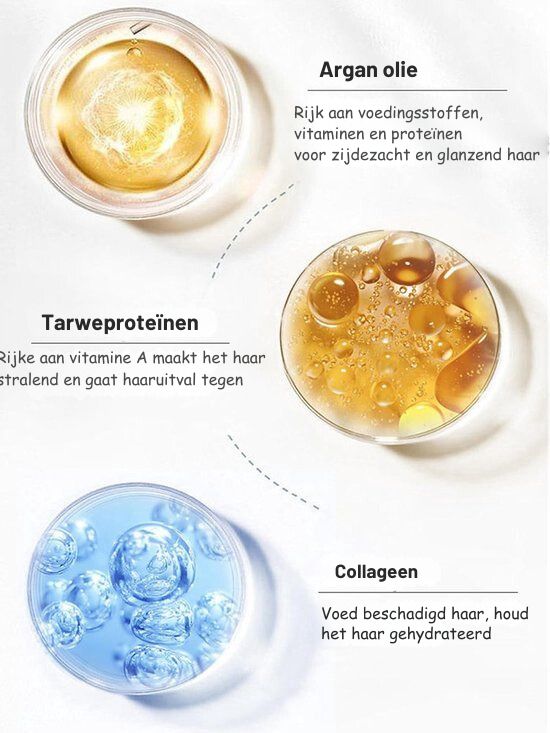 CollageenCare Masker™  | 1+1 GRATIS |